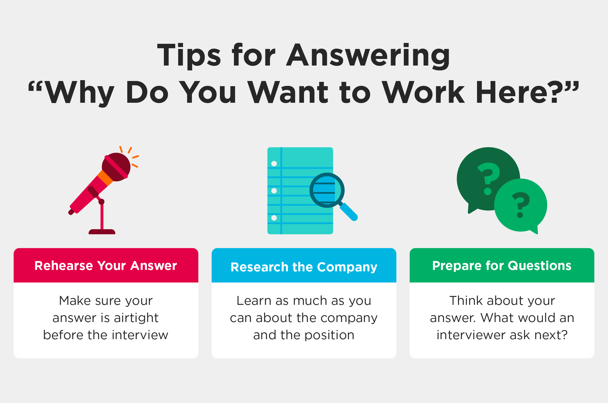Best Responses for Why Do You Want to Work From Home? Interview